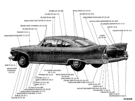 anatomy of car